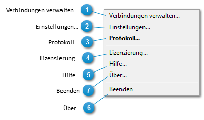 Kontextmenü GISconnector Icon