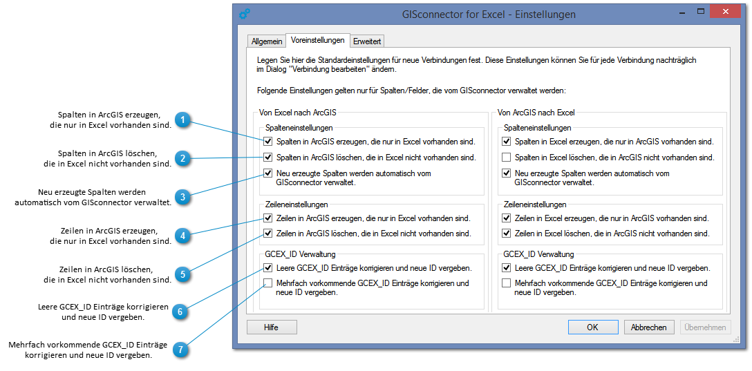 Register "Voreinstellungen"