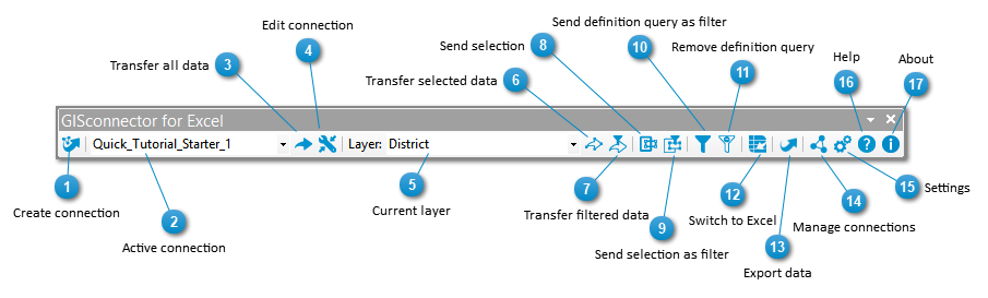 ArcGIS "GISconnector for Excel" toolbar