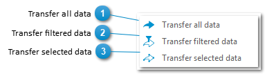 Submenu: Transfer data